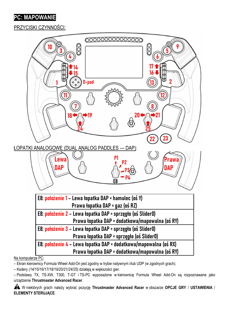 Lewa dap prawa dap, Pc: mapowanie | Thrustmaster Add-On Formula Wheel (Ferrari SF1000 Edition) User Manual | Page 126 / 249