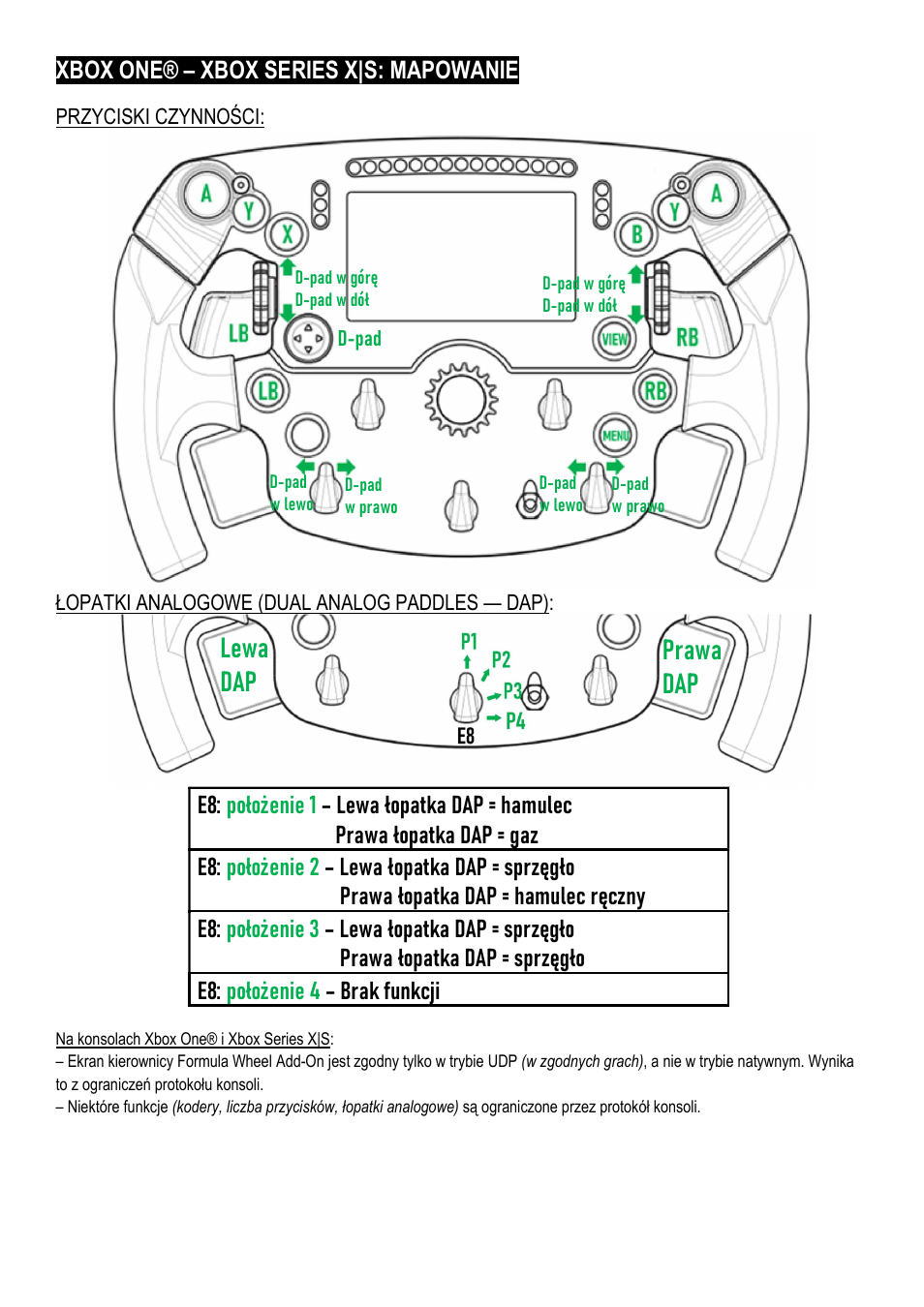 Lewa dap prawa dap | Thrustmaster Add-On Formula Wheel (Ferrari SF1000 Edition) User Manual | Page 128 / 249