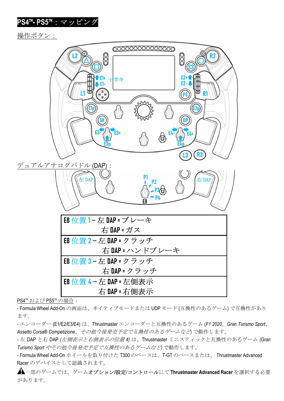 Ps4 ™ - ps5 ™：マッピング | Thrustmaster Add-On Formula Wheel (Ferrari SF1000 Edition) User Manual | Page 139 / 249