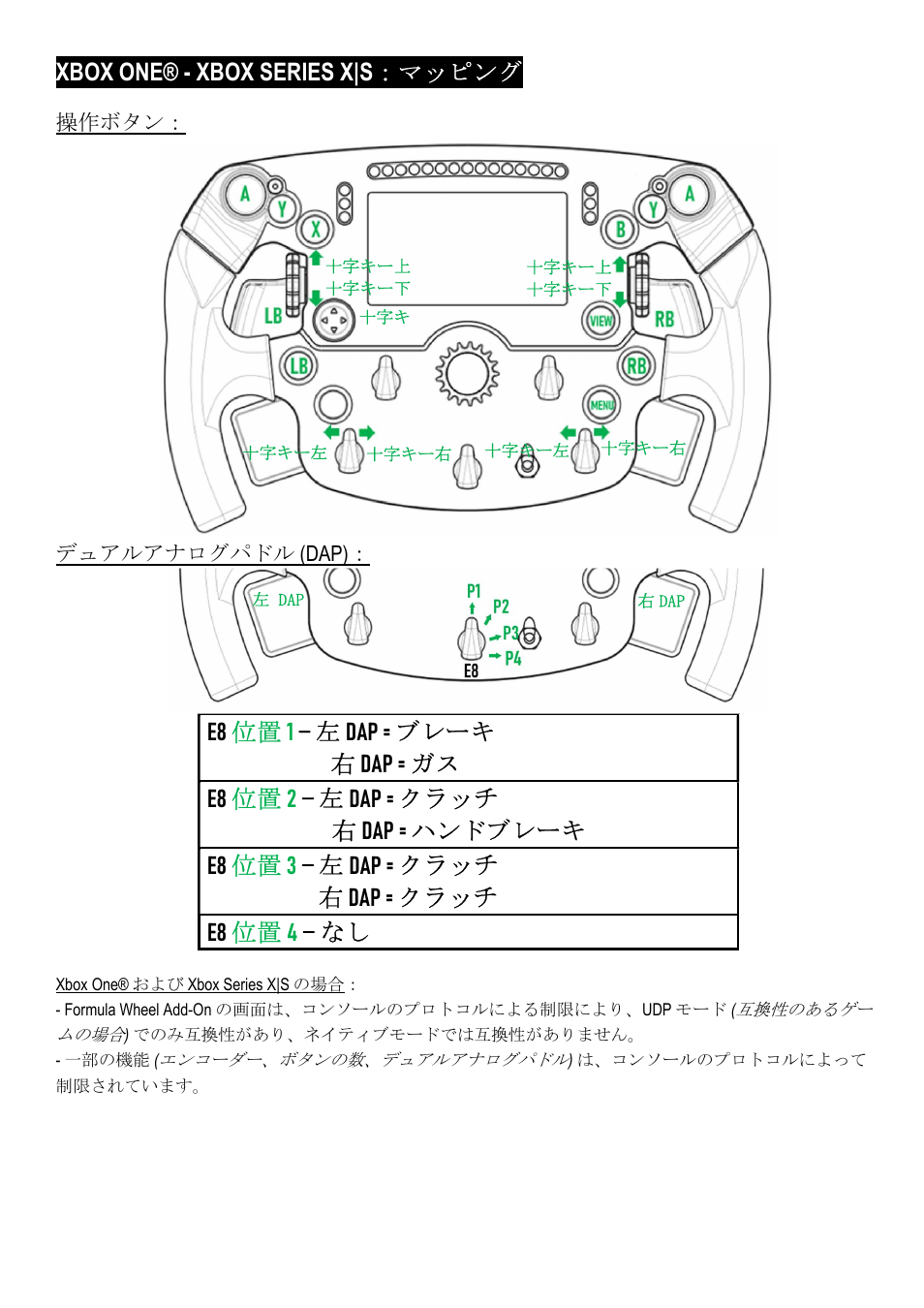 Xbox one® - xbox series x|s ：マッピング | Thrustmaster Add-On Formula Wheel (Ferrari SF1000 Edition) User Manual | Page 140 / 249