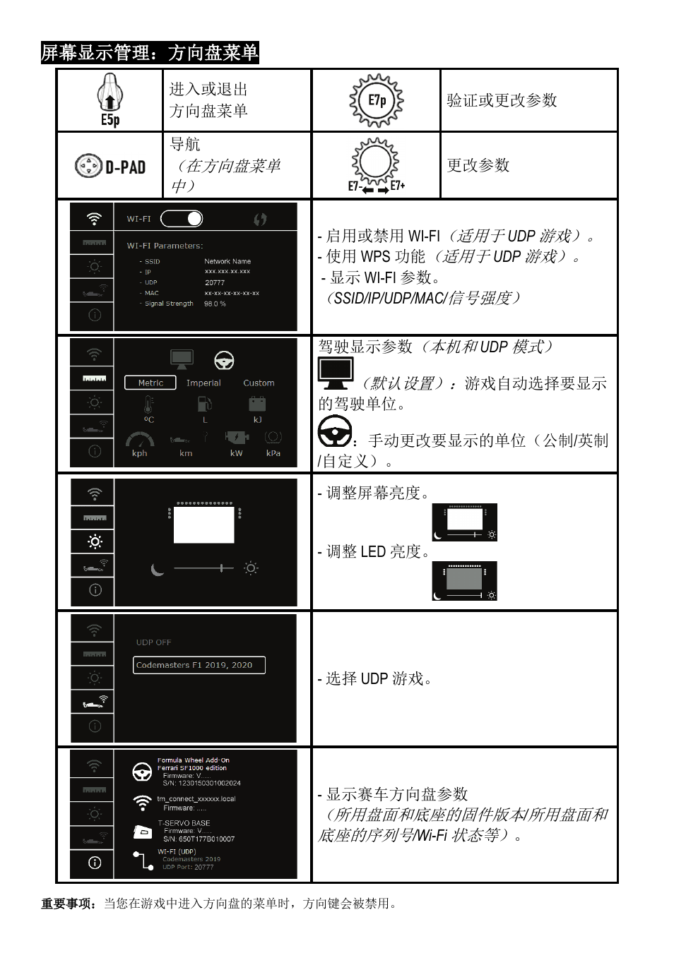 Thrustmaster Add-On Formula Wheel (Ferrari SF1000 Edition) User Manual | Page 153 / 249