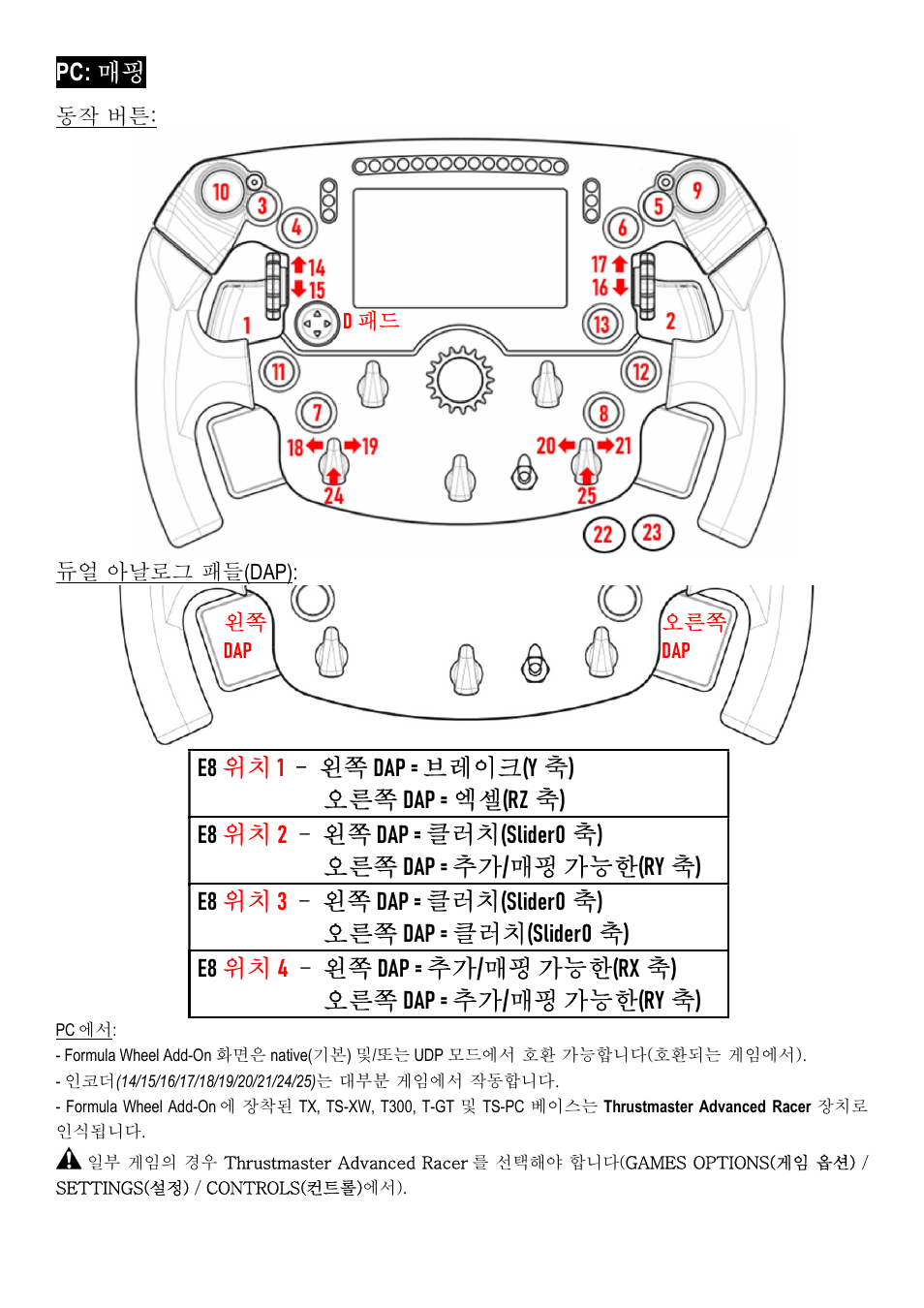 Thrustmaster Add-On Formula Wheel (Ferrari SF1000 Edition) User Manual | Page 171 / 249