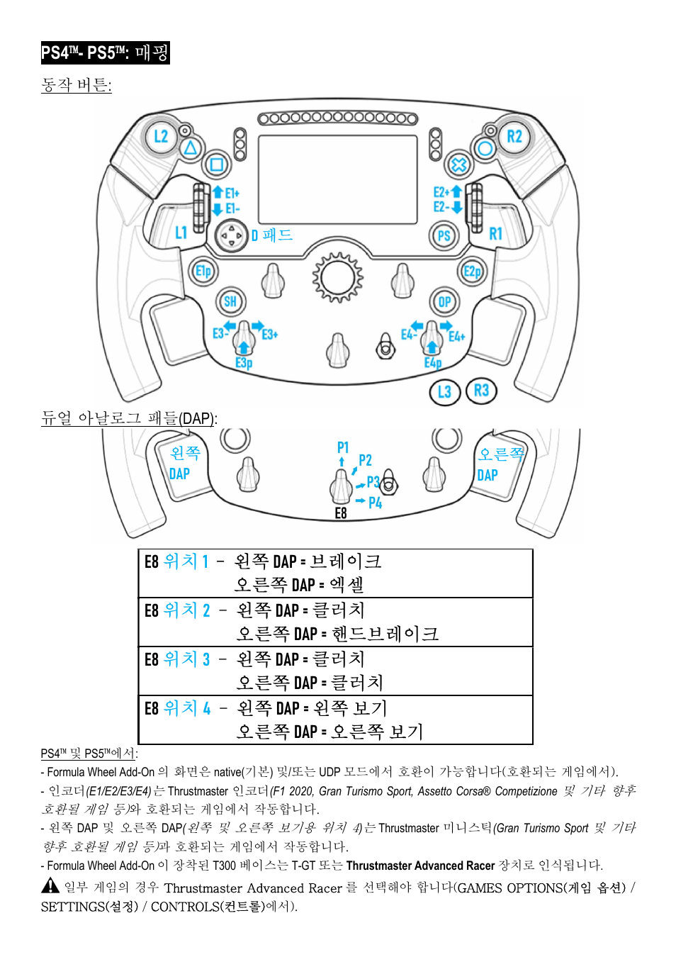 Ps4 ™ - ps5 ™ : 매핑 | Thrustmaster Add-On Formula Wheel (Ferrari SF1000 Edition) User Manual | Page 172 / 249