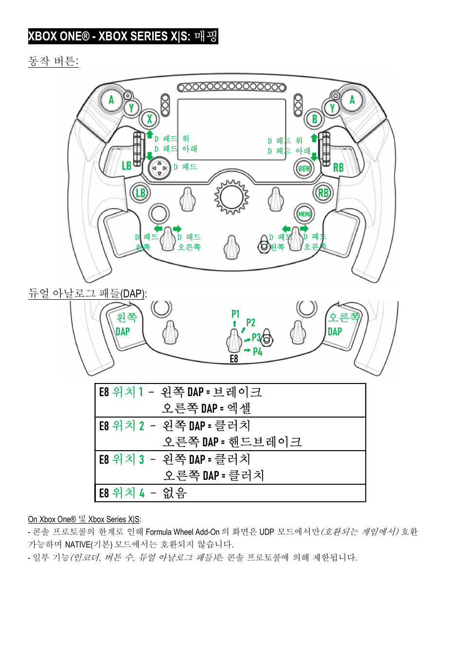 Xbox one® - xbox series x|s: 매핑 | Thrustmaster Add-On Formula Wheel (Ferrari SF1000 Edition) User Manual | Page 173 / 249