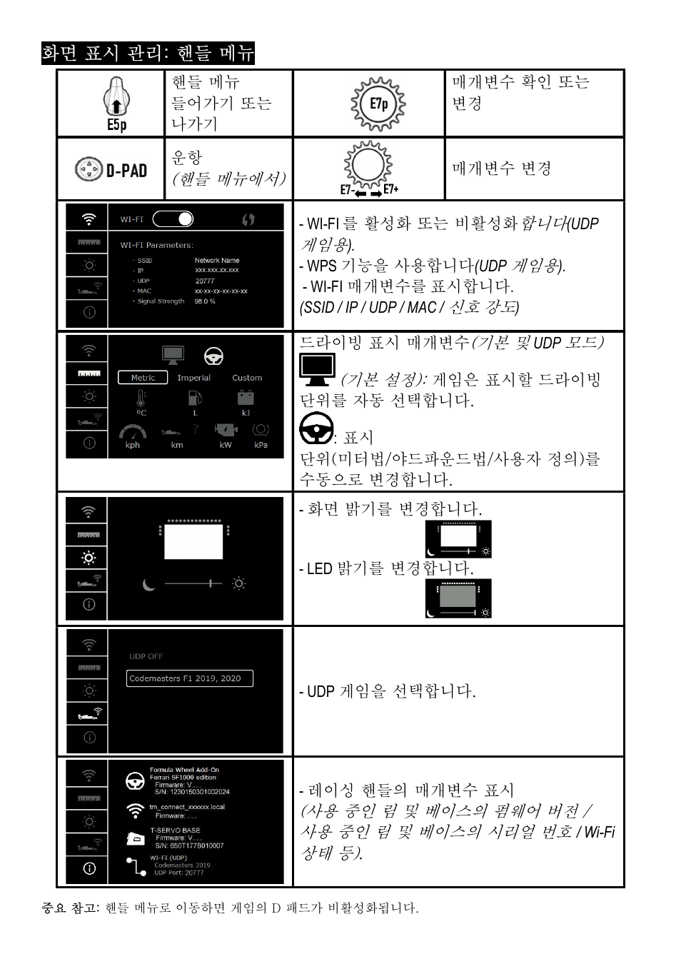 Thrustmaster Add-On Formula Wheel (Ferrari SF1000 Edition) User Manual | Page 175 / 249