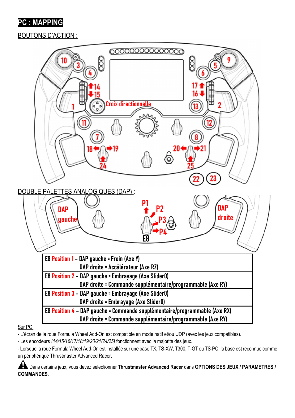 Pc : mapping, Dap gauche dap droite | Thrustmaster Add-On Formula Wheel (Ferrari SF1000 Edition) User Manual | Page 18 / 249