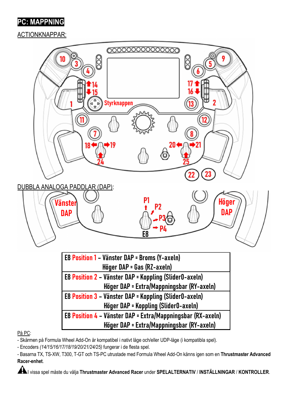 Vänster dap höger dap | Thrustmaster Add-On Formula Wheel (Ferrari SF1000 Edition) User Manual | Page 182 / 249