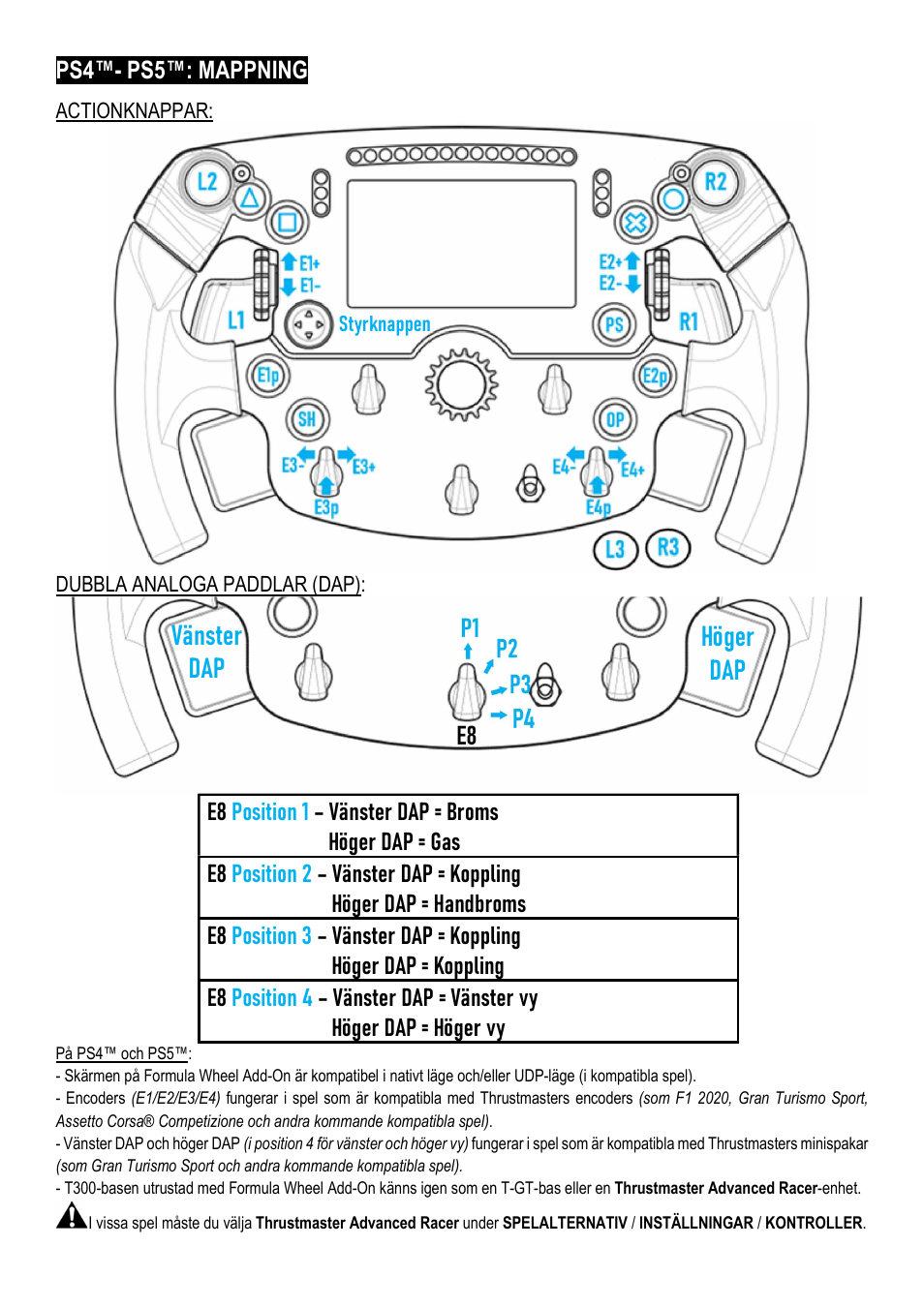 Vänster dap höger dap, Ps4™- ps5™: mappning | Thrustmaster Add-On Formula Wheel (Ferrari SF1000 Edition) User Manual | Page 183 / 249