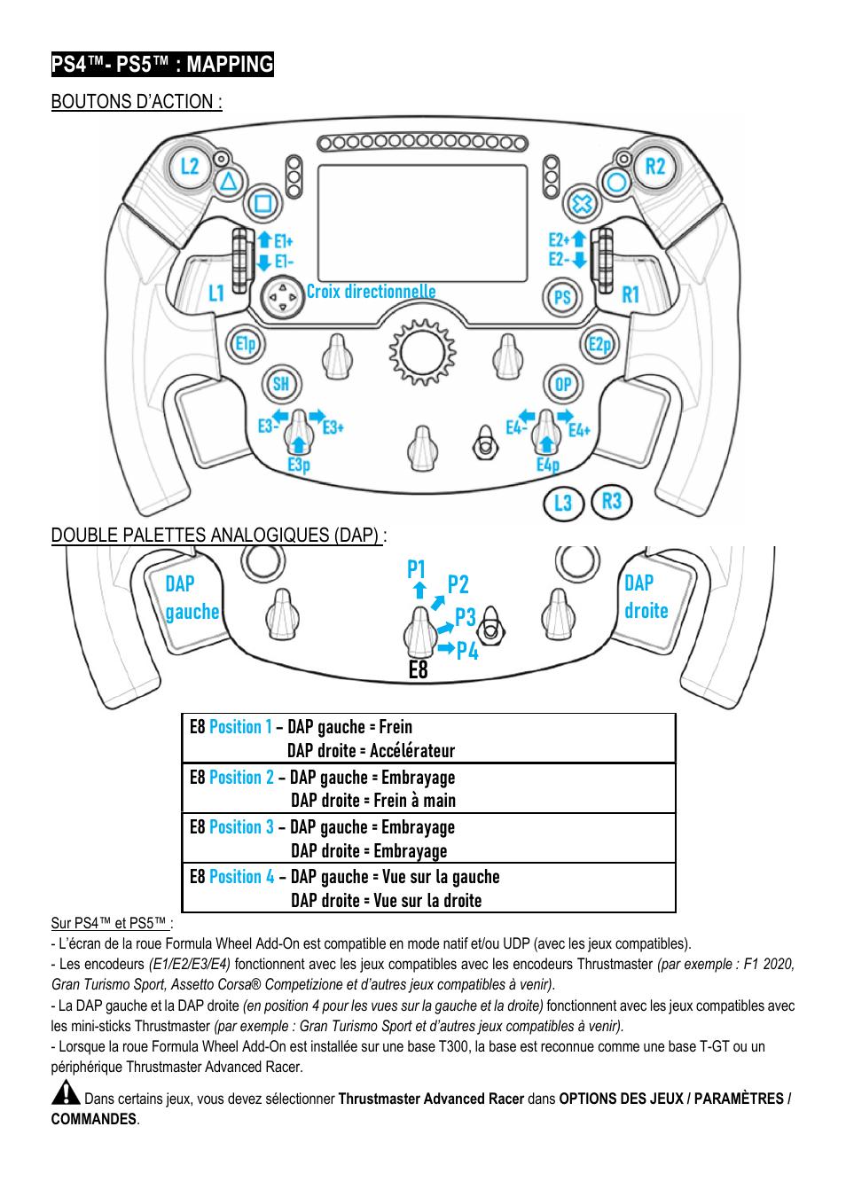 Ps4™- ps5™ : mapping, Dap gauche dap droite | Thrustmaster Add-On Formula Wheel (Ferrari SF1000 Edition) User Manual | Page 19 / 249