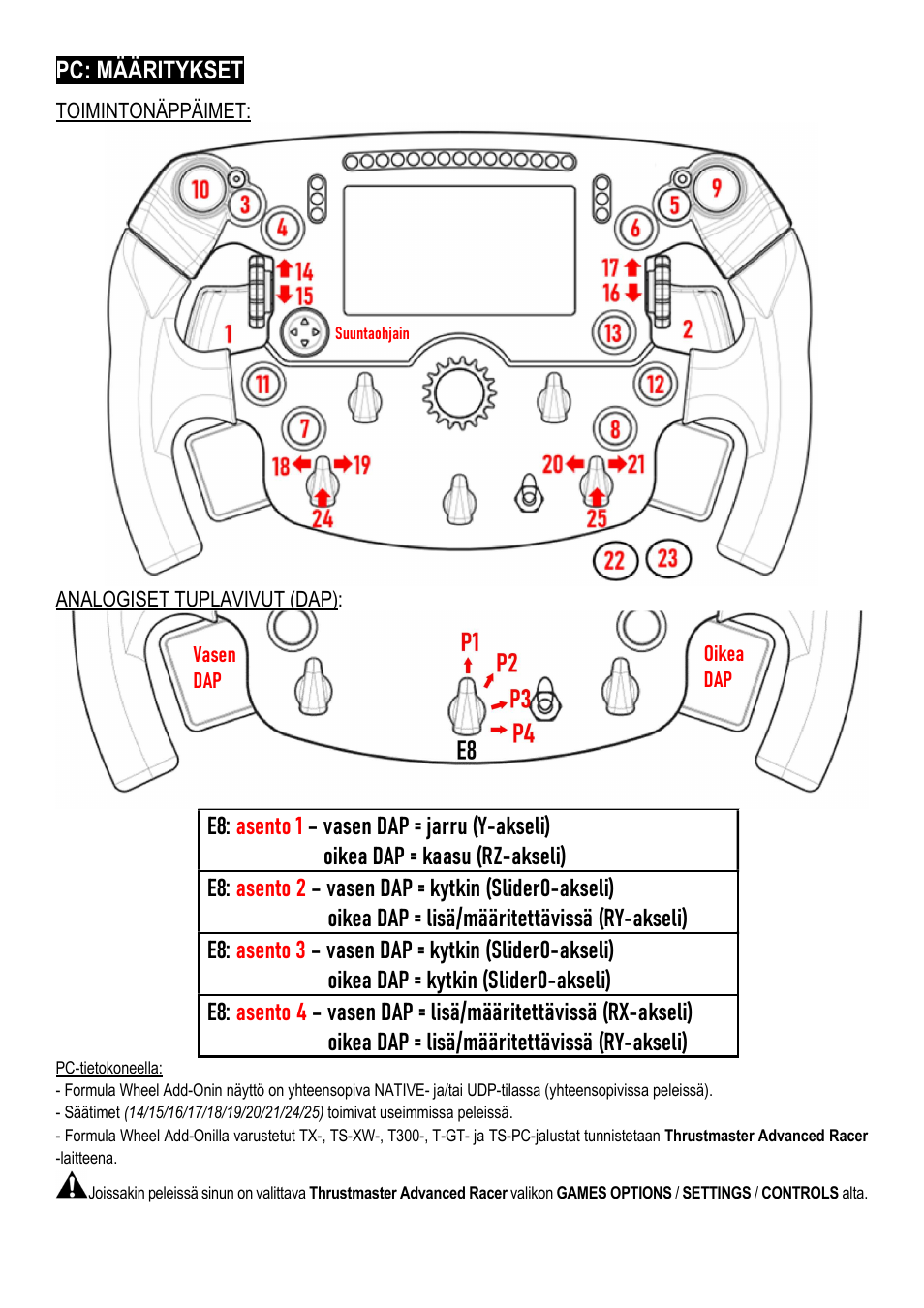 Pc: määritykset | Thrustmaster Add-On Formula Wheel (Ferrari SF1000 Edition) User Manual | Page 194 / 249