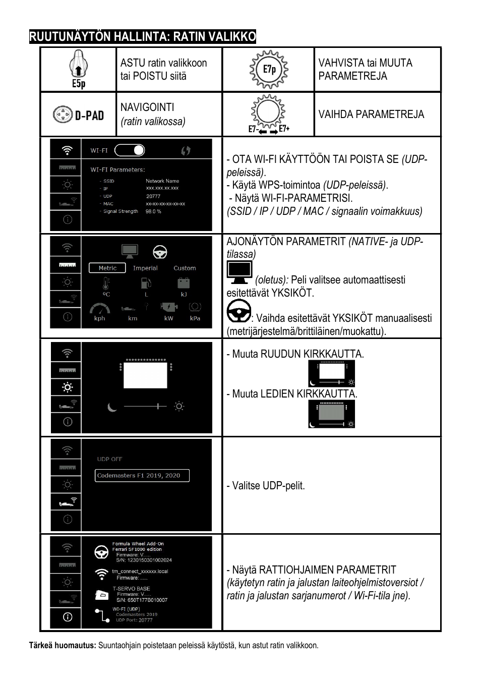 Thrustmaster Add-On Formula Wheel (Ferrari SF1000 Edition) User Manual | Page 198 / 249