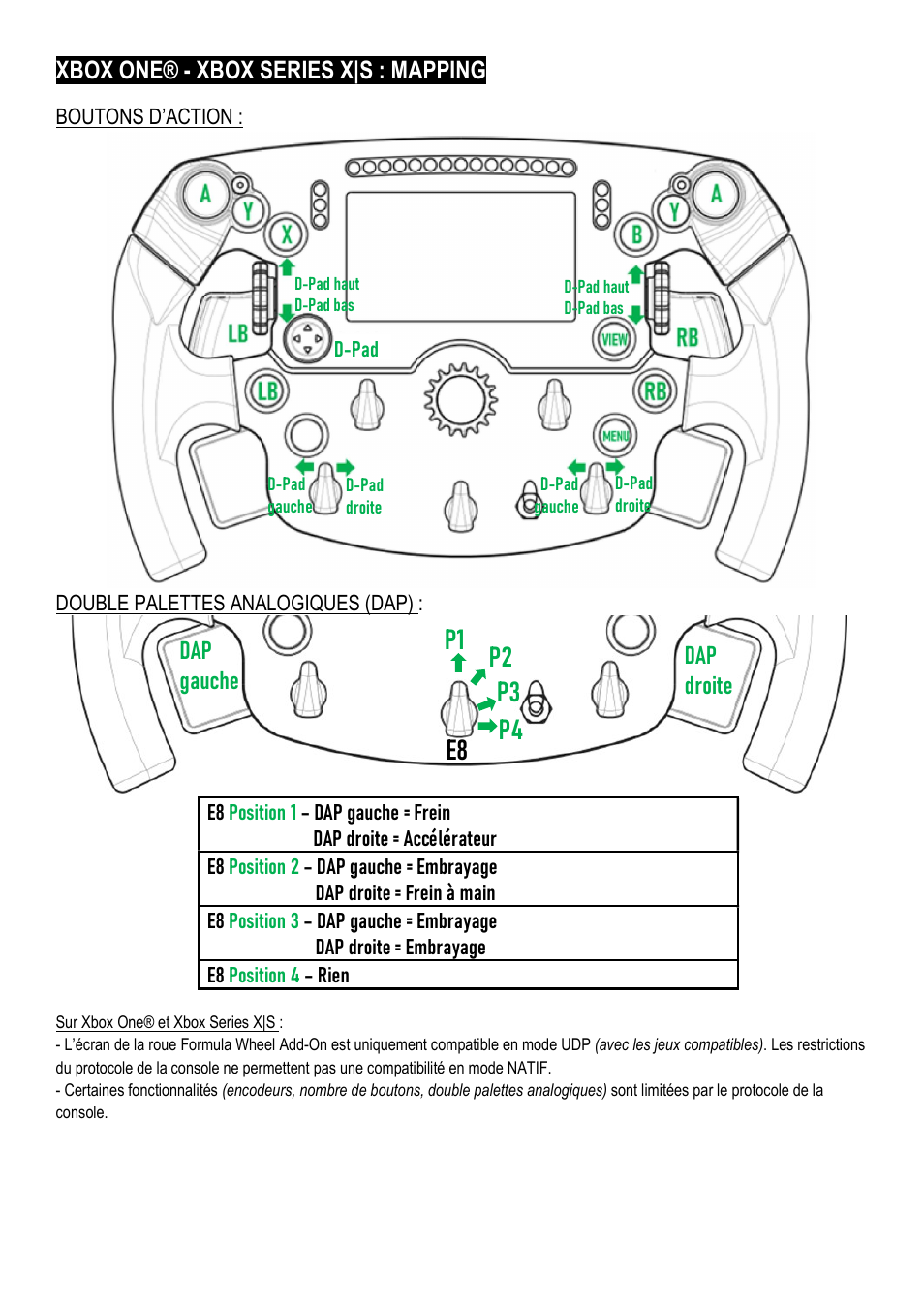 Xbox one® - xbox series x|s : mapping, Dap gauche dap droite | Thrustmaster Add-On Formula Wheel (Ferrari SF1000 Edition) User Manual | Page 20 / 249