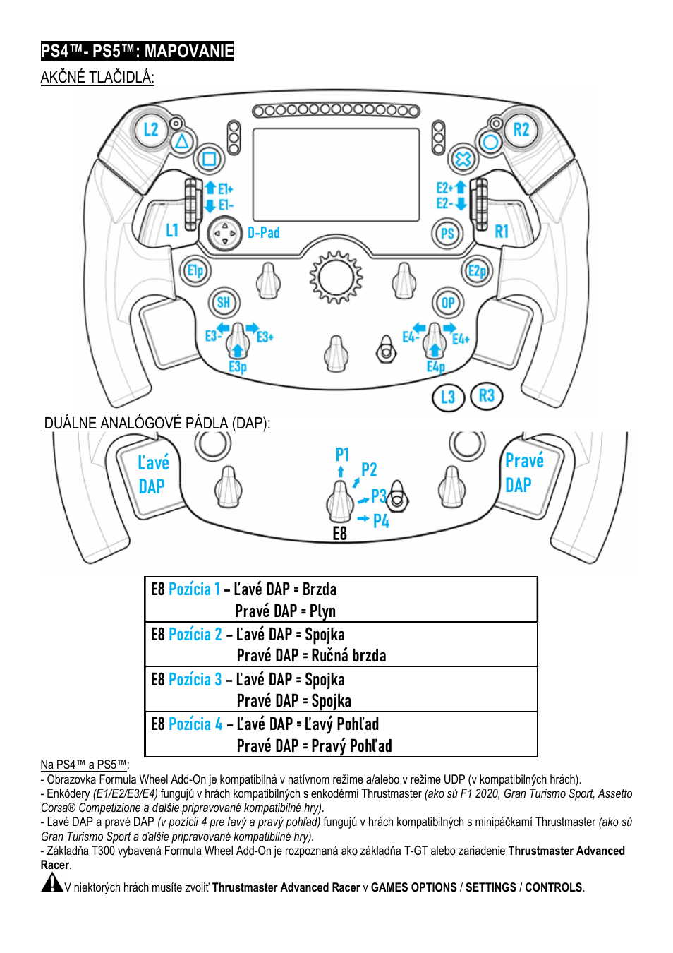 Ľavé dap pravé dap, Ps4™- ps5™: mapovanie | Thrustmaster Add-On Formula Wheel (Ferrari SF1000 Edition) User Manual | Page 207 / 249