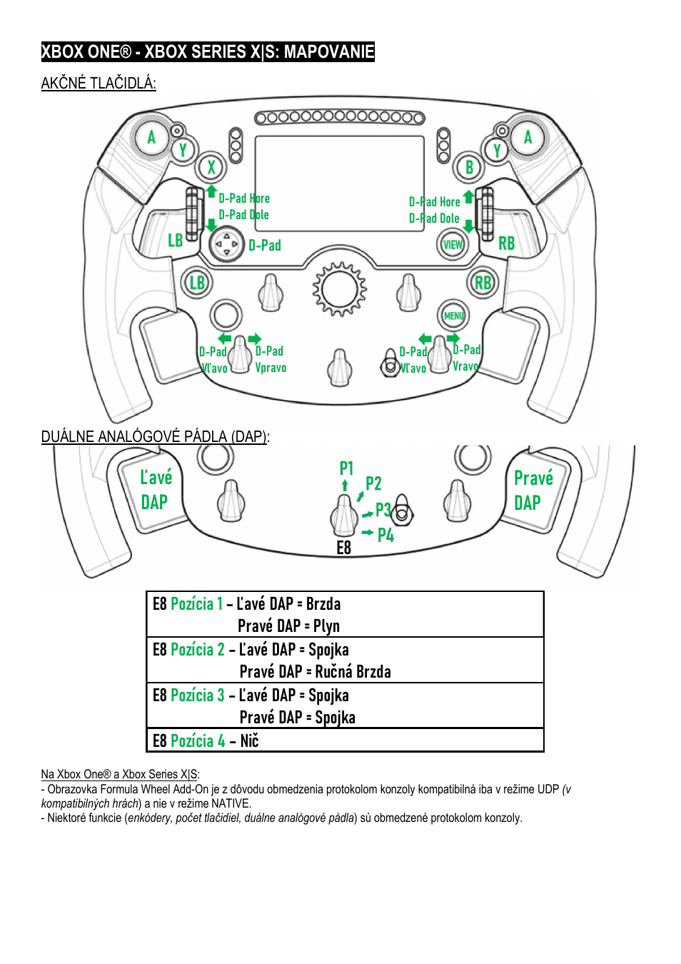 Ľavé dap pravé dap | Thrustmaster Add-On Formula Wheel (Ferrari SF1000 Edition) User Manual | Page 208 / 249