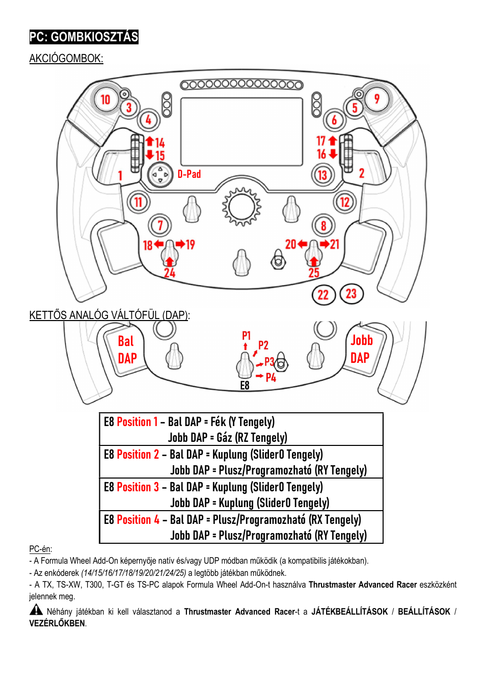 Bal dap jobb dap, Pc: gombkiosztás | Thrustmaster Add-On Formula Wheel (Ferrari SF1000 Edition) User Manual | Page 218 / 249