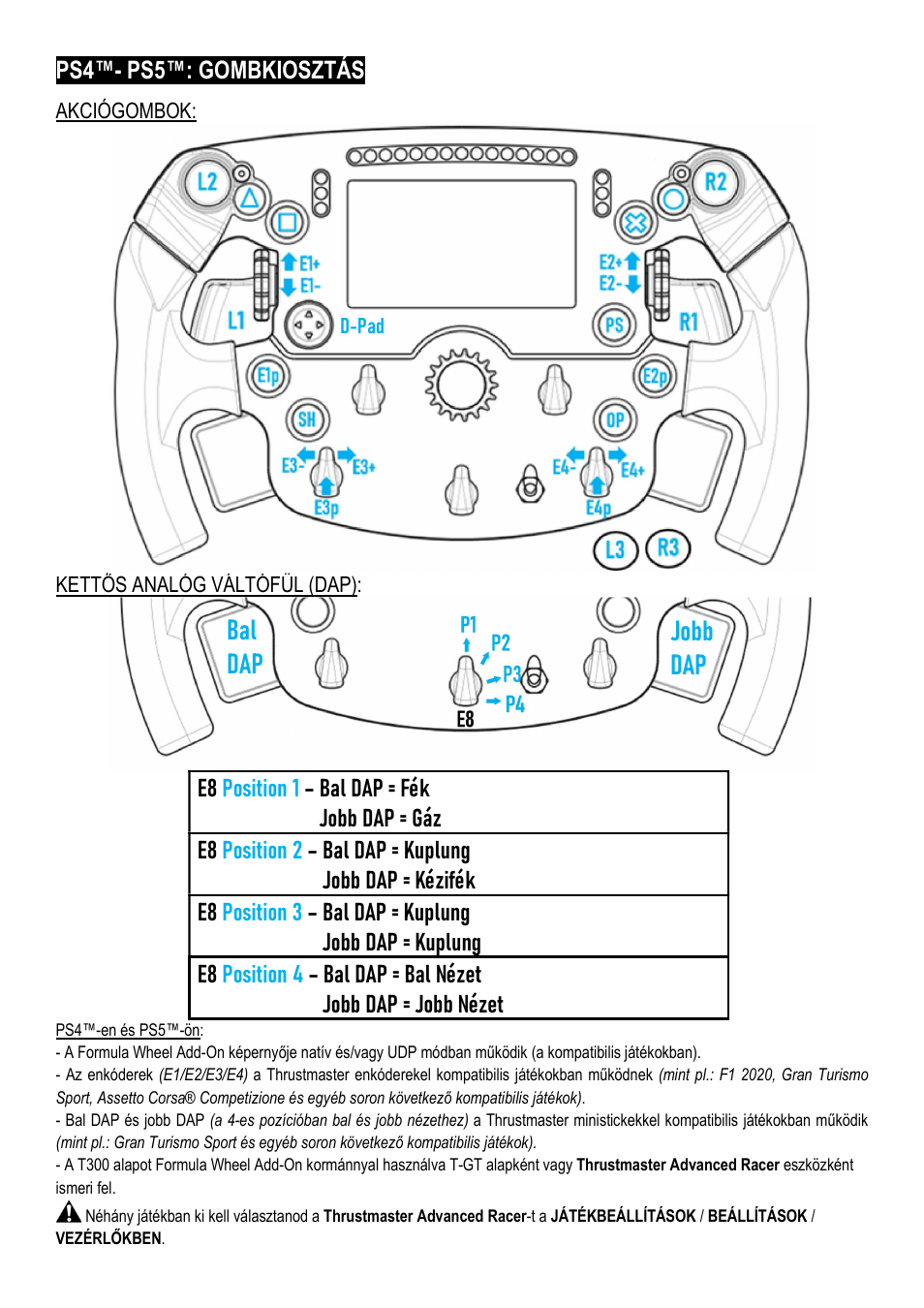 Bal dap jobb dap, Ps4™- ps5™: gombkiosztás | Thrustmaster Add-On Formula Wheel (Ferrari SF1000 Edition) User Manual | Page 219 / 249