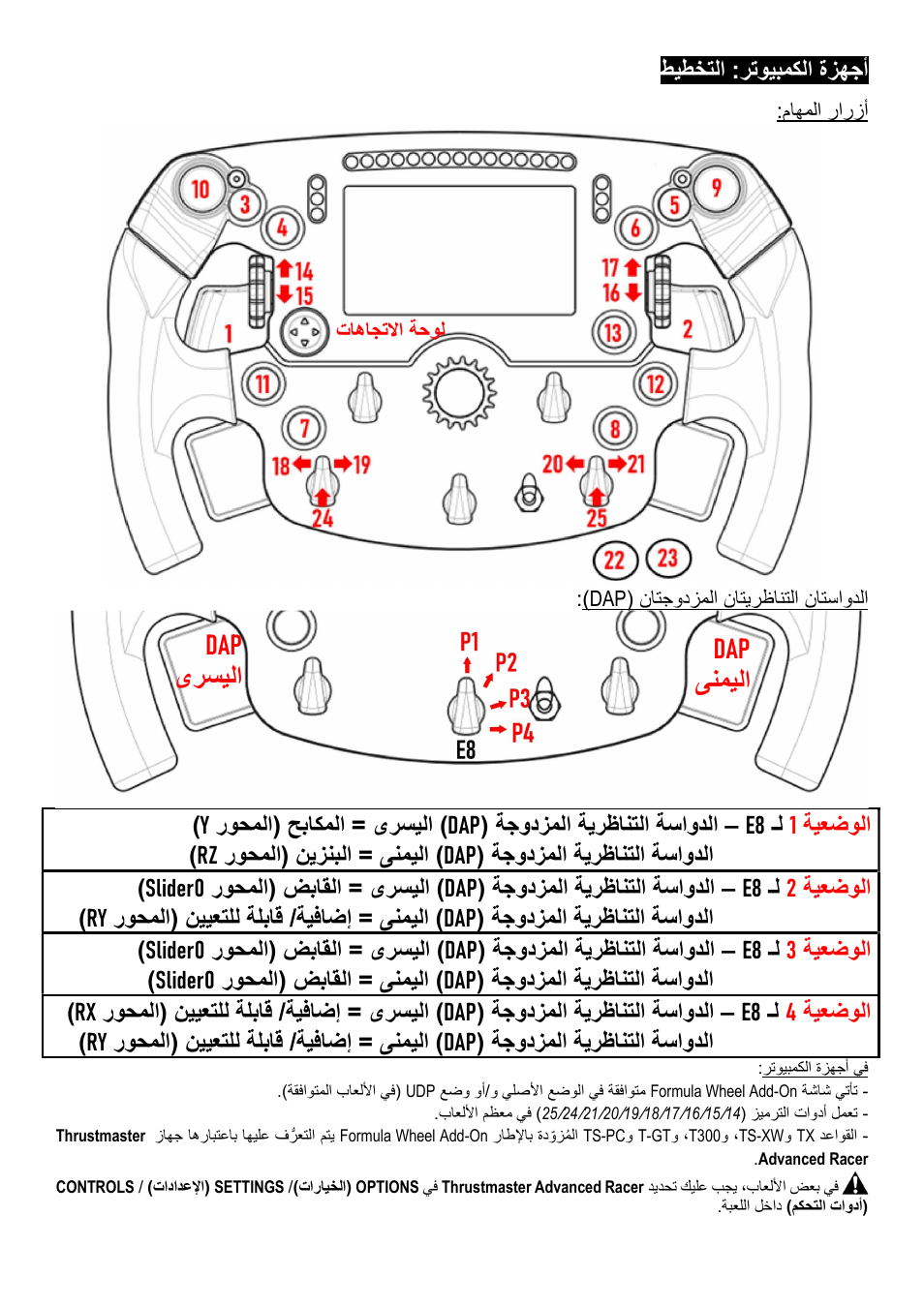 Dap ىرسيلا dap ىنميلا, طيطختلا :رتويبمكلا ةزهجأ | Thrustmaster Add-On Formula Wheel (Ferrari SF1000 Edition) User Manual | Page 230 / 249