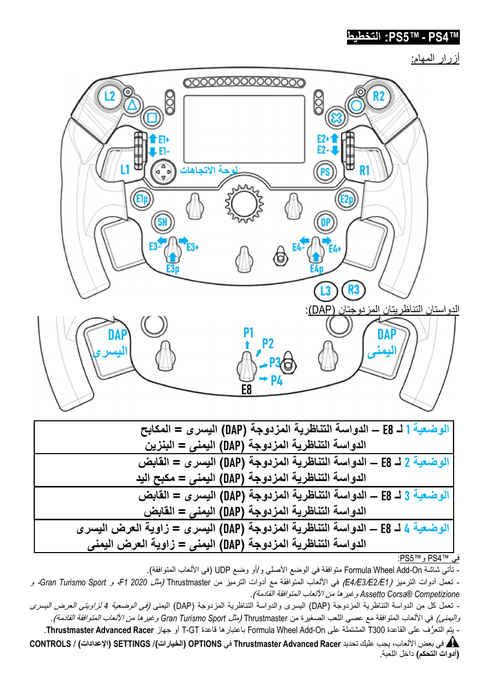 Dap ىرسيلا dap ىنميلا, Ps5™ طيطختلا | Thrustmaster Add-On Formula Wheel (Ferrari SF1000 Edition) User Manual | Page 231 / 249