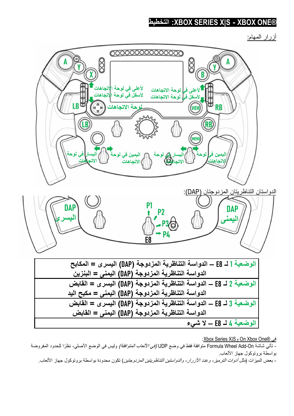 Dap ىرسيلا dap ىنميلا | Thrustmaster Add-On Formula Wheel (Ferrari SF1000 Edition) User Manual | Page 232 / 249