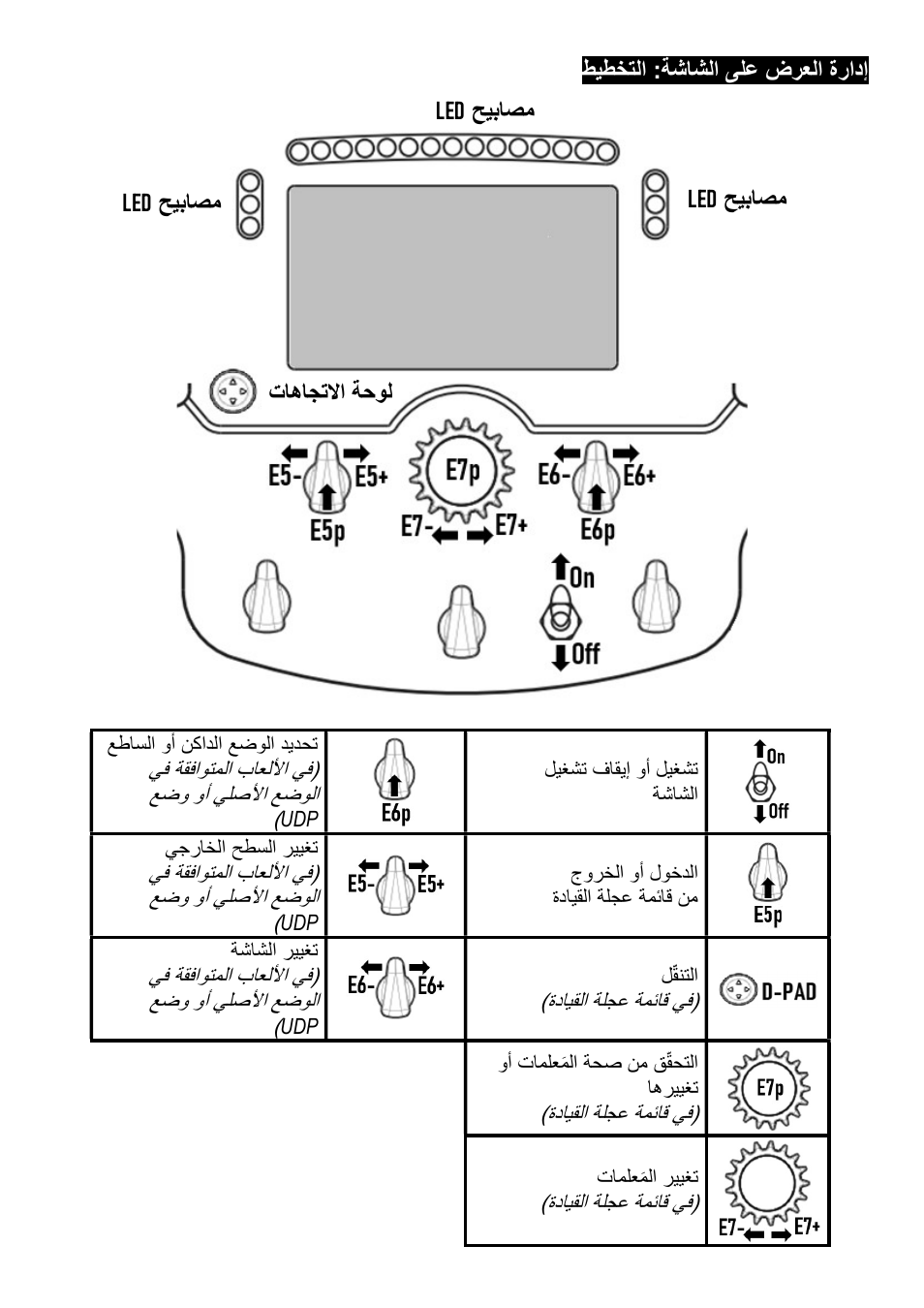 Thrustmaster Add-On Formula Wheel (Ferrari SF1000 Edition) User Manual | Page 233 / 249