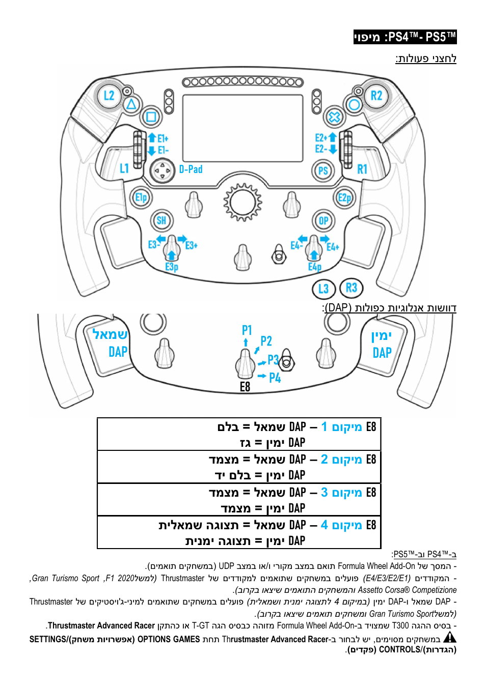 לאמש dap ןימי dap, Ps5™ - ps4™ יופימ | Thrustmaster Add-On Formula Wheel (Ferrari SF1000 Edition) User Manual | Page 243 / 249