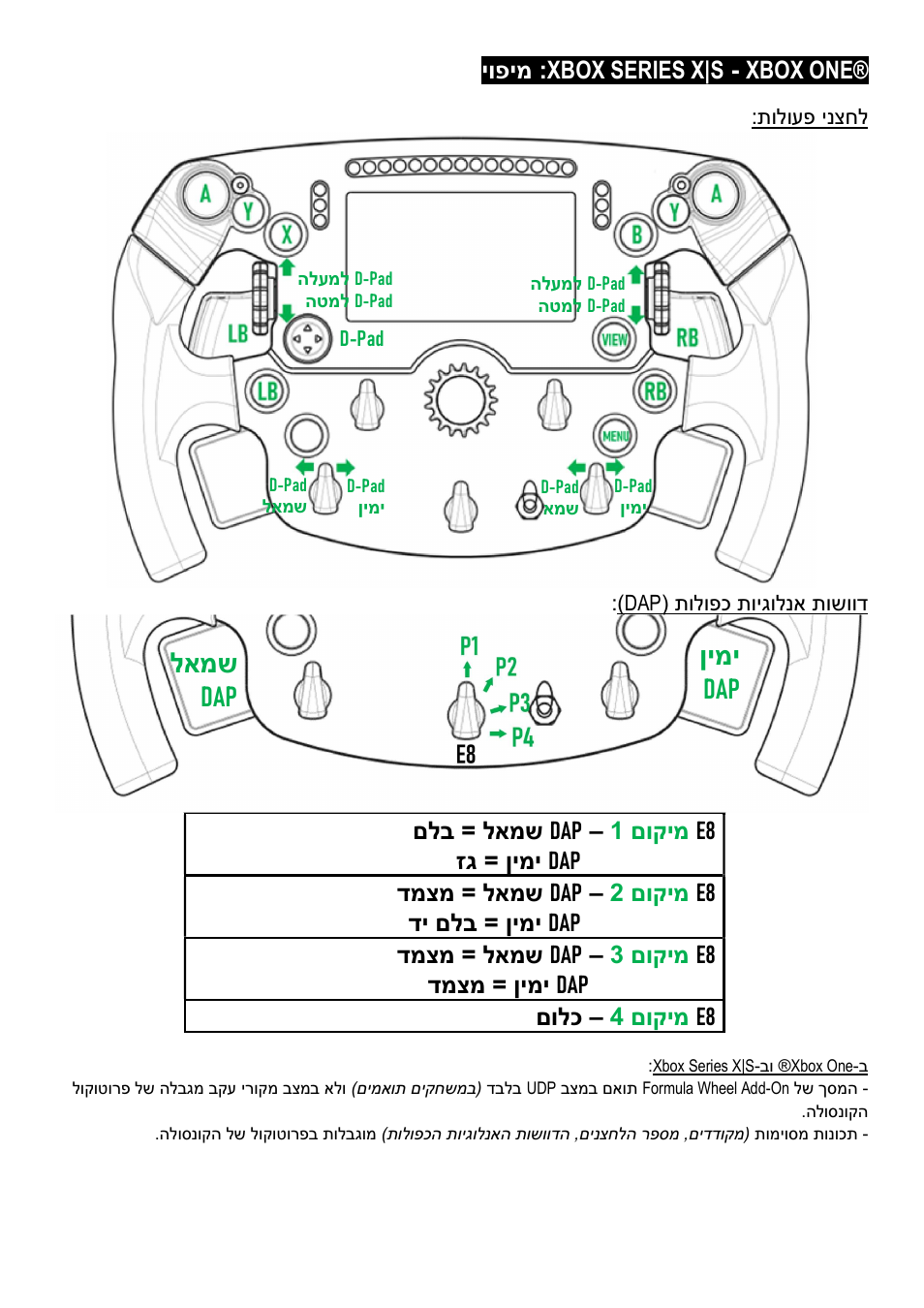 לאמש dap ןימי dap | Thrustmaster Add-On Formula Wheel (Ferrari SF1000 Edition) User Manual | Page 244 / 249