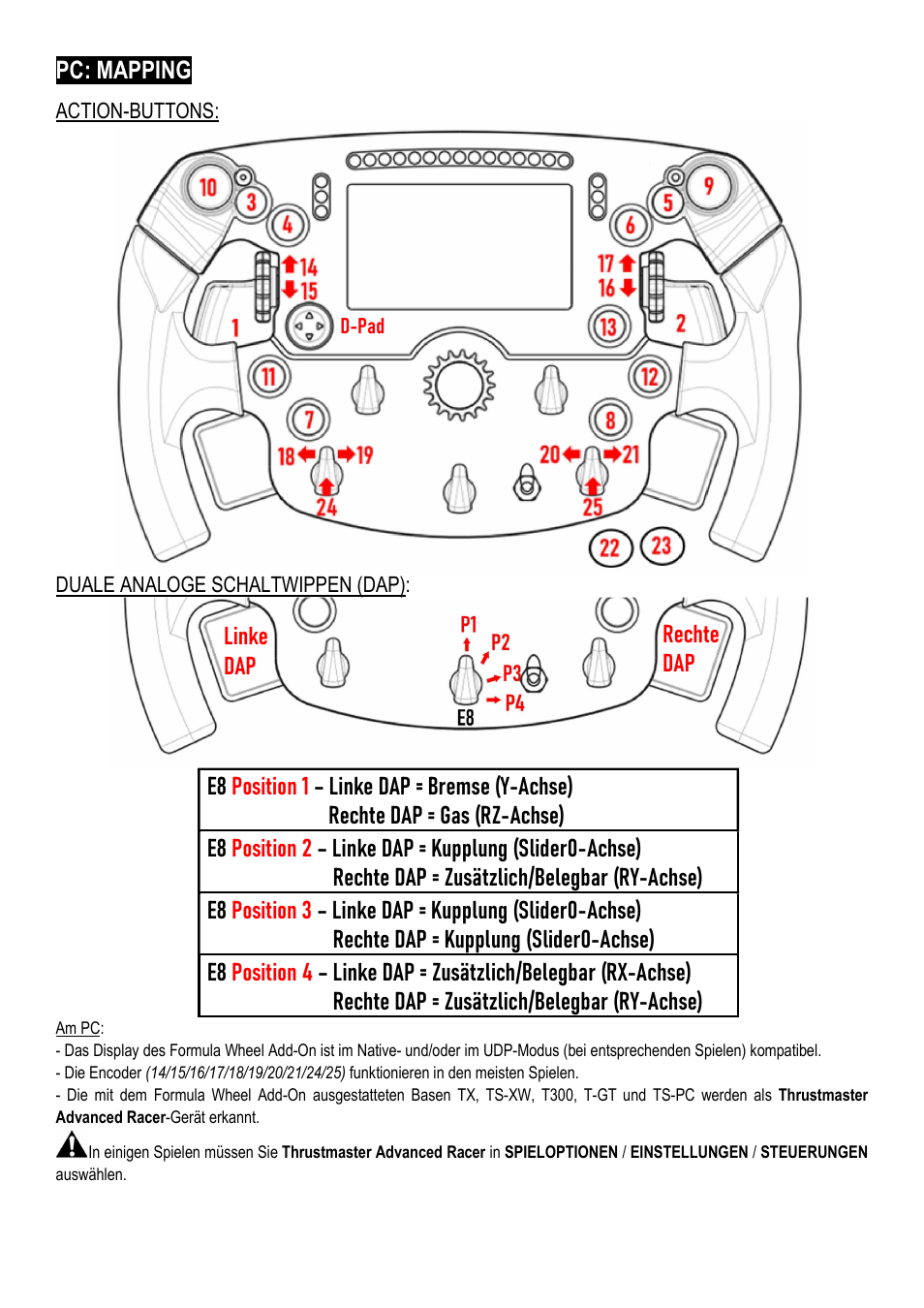 Pc: mapping, Linke dap rechte dap | Thrustmaster Add-On Formula Wheel (Ferrari SF1000 Edition) User Manual | Page 30 / 249