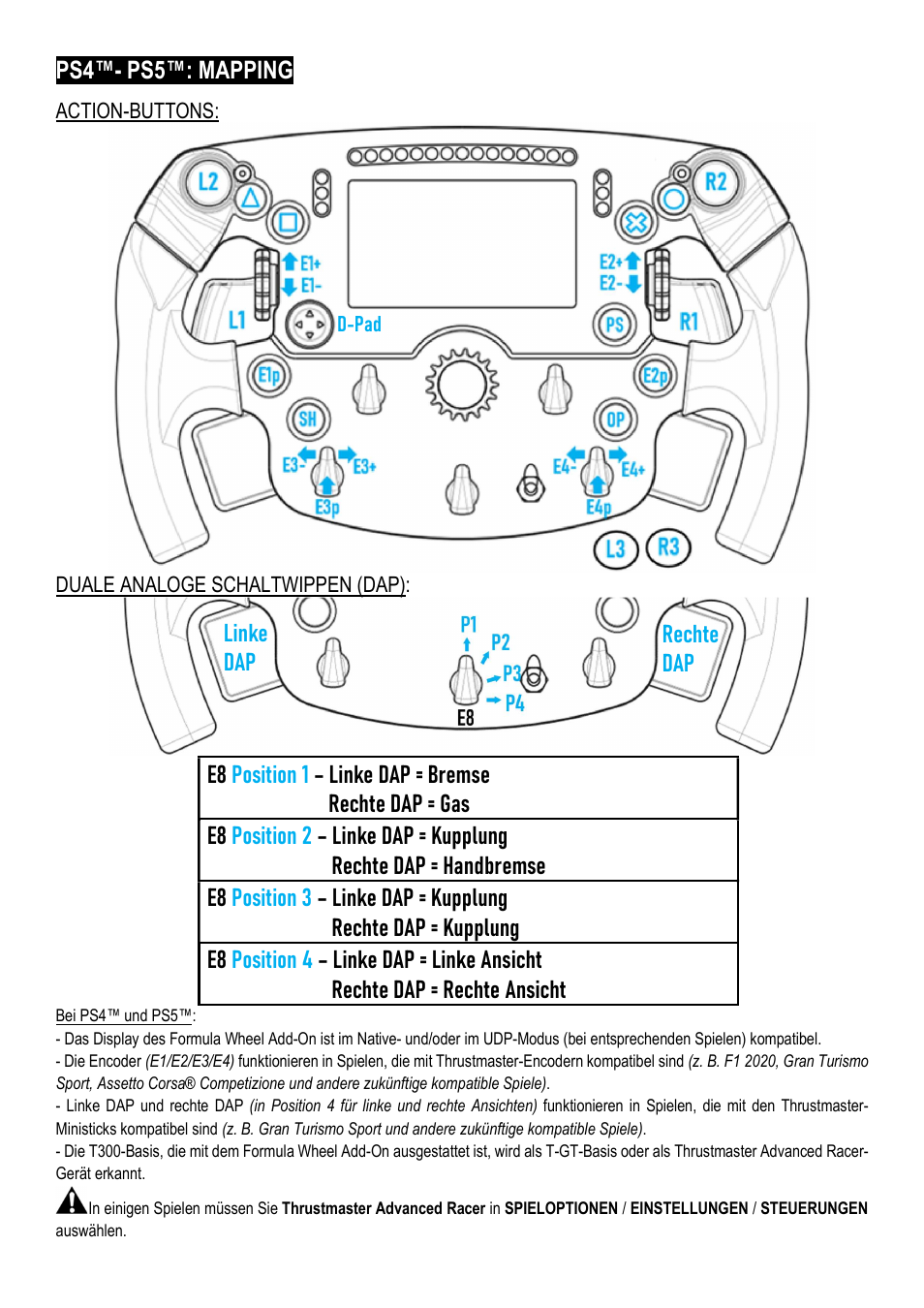 Ps4™- ps5™: mapping, Linke dap rechte dap | Thrustmaster Add-On Formula Wheel (Ferrari SF1000 Edition) User Manual | Page 31 / 249