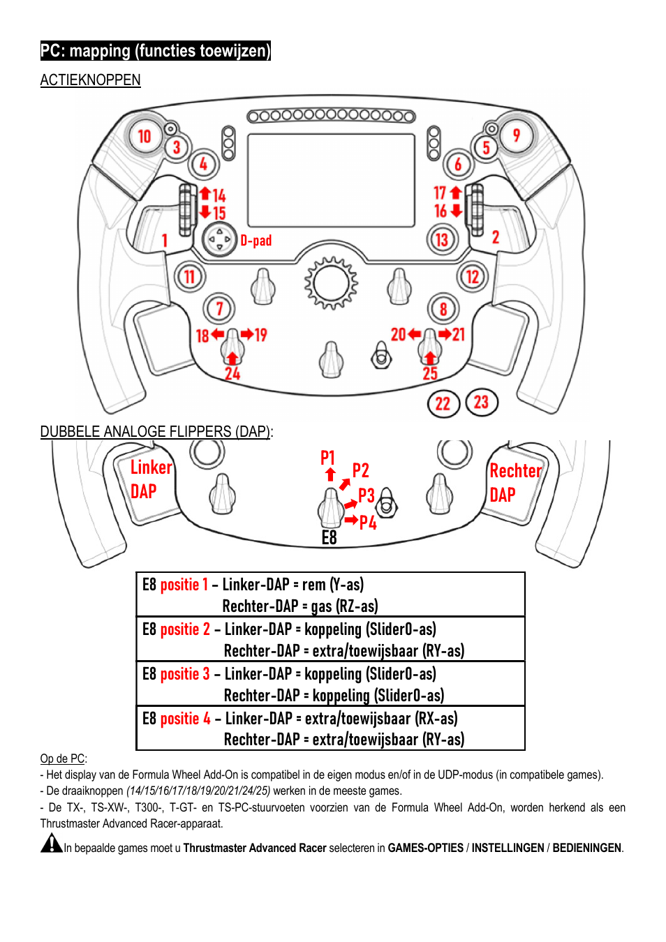 Thrustmaster Add-On Formula Wheel (Ferrari SF1000 Edition) User Manual | Page 42 / 249