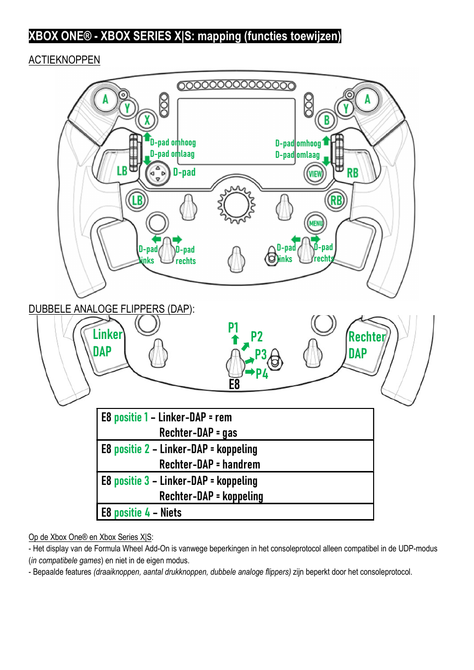 P1 linker dap rechter dap, P2 p3 p4 e8 | Thrustmaster Add-On Formula Wheel (Ferrari SF1000 Edition) User Manual | Page 44 / 249