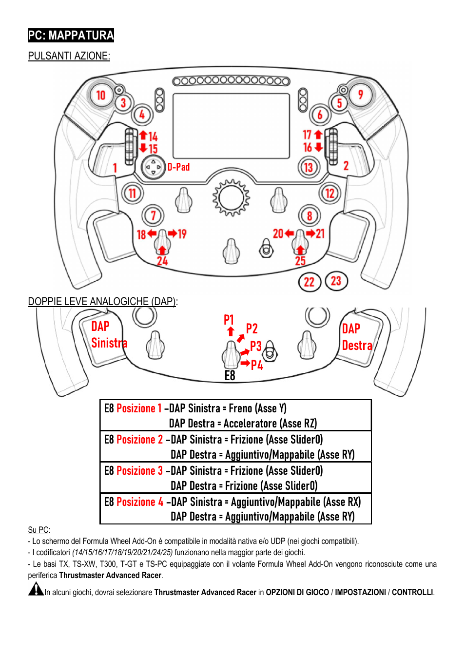 Thrustmaster Add-On Formula Wheel (Ferrari SF1000 Edition) User Manual | Page 54 / 249