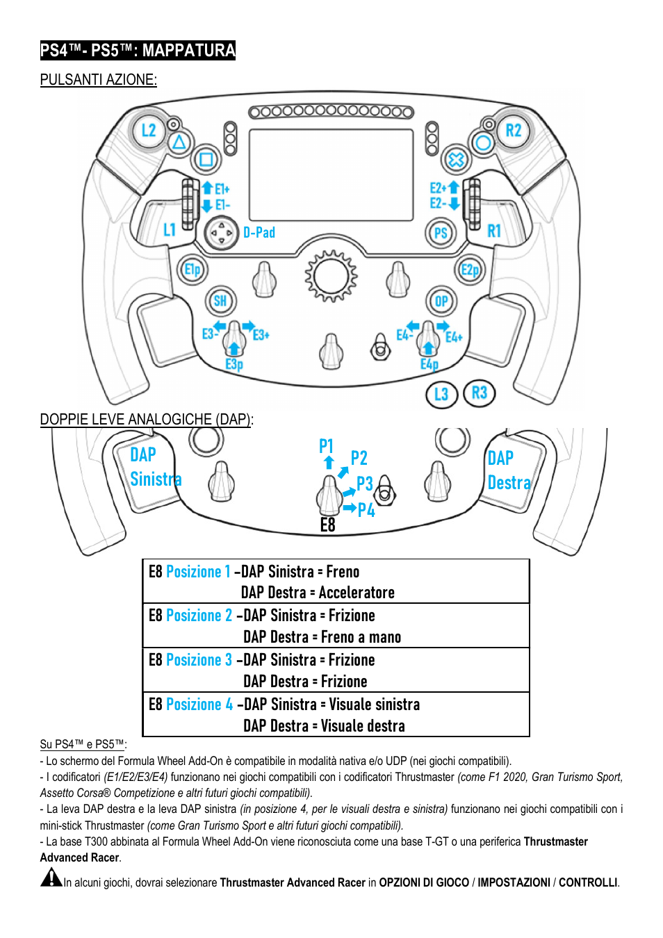 Ps4™- ps5™: mappatura | Thrustmaster Add-On Formula Wheel (Ferrari SF1000 Edition) User Manual | Page 55 / 249