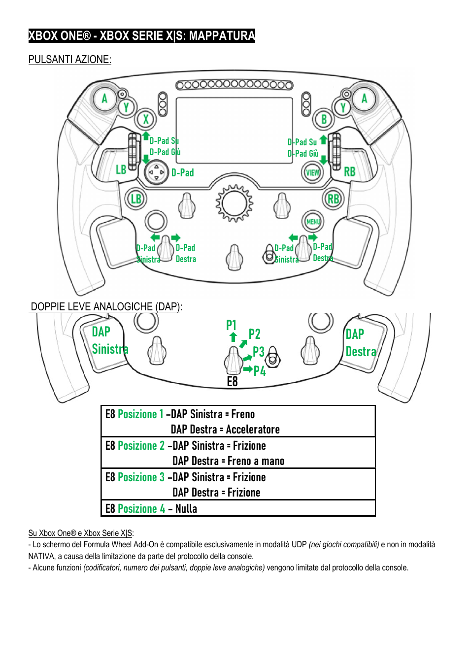 Thrustmaster Add-On Formula Wheel (Ferrari SF1000 Edition) User Manual | Page 56 / 249