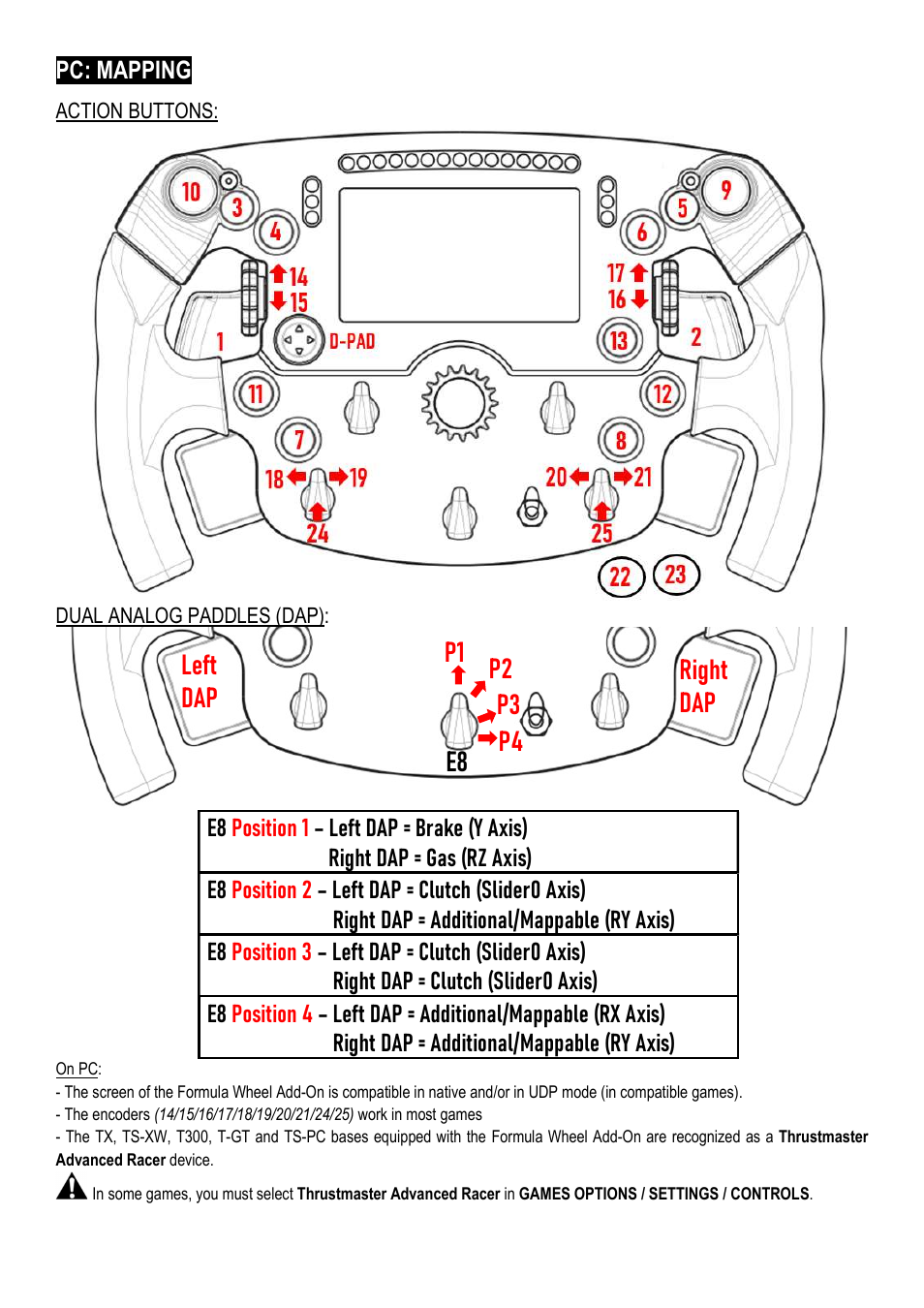 Thrustmaster Add-On Formula Wheel (Ferrari SF1000 Edition) User Manual | Page 6 / 249