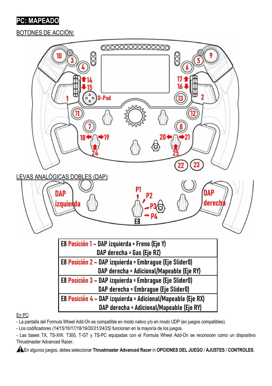 Dap izquierda dap derecha | Thrustmaster Add-On Formula Wheel (Ferrari SF1000 Edition) User Manual | Page 66 / 249