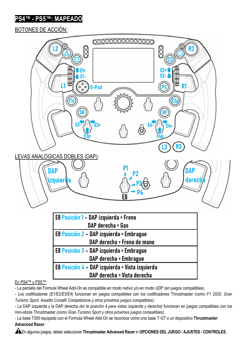 Dap izquierda dap derecha, Ps4™ - ps5™: mapeado | Thrustmaster Add-On Formula Wheel (Ferrari SF1000 Edition) User Manual | Page 67 / 249