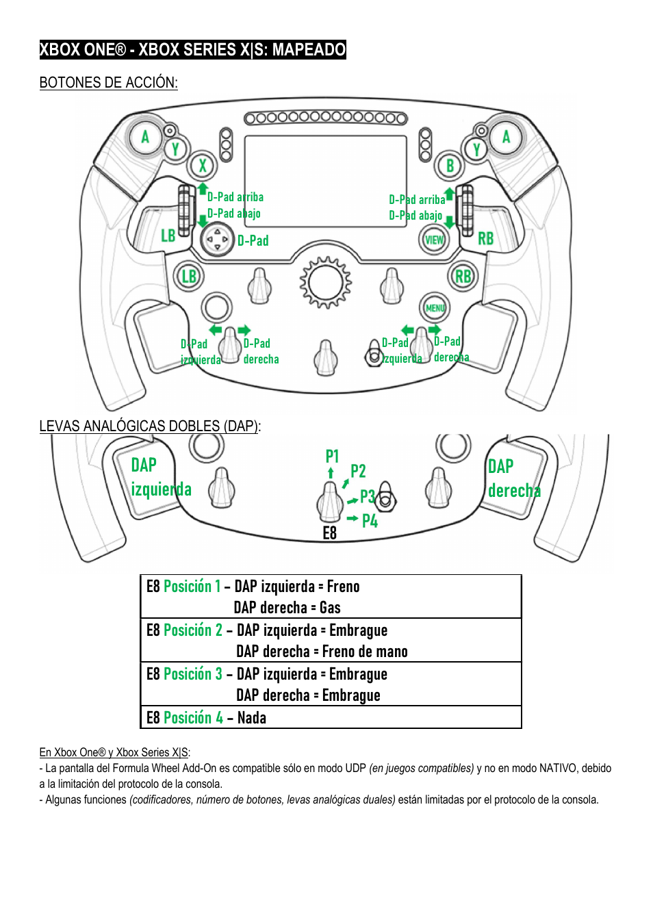 Dap izquierda dap derecha | Thrustmaster Add-On Formula Wheel (Ferrari SF1000 Edition) User Manual | Page 68 / 249