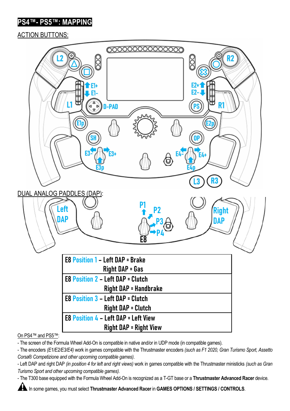 Thrustmaster Add-On Formula Wheel (Ferrari SF1000 Edition) User Manual | Page 7 / 249