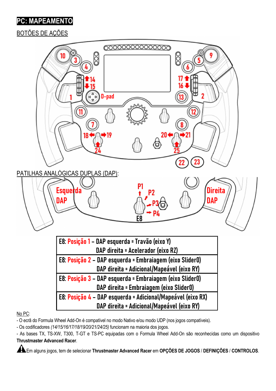 Esquerda dap direita dap, Pc: mapeamento | Thrustmaster Add-On Formula Wheel (Ferrari SF1000 Edition) User Manual | Page 78 / 249