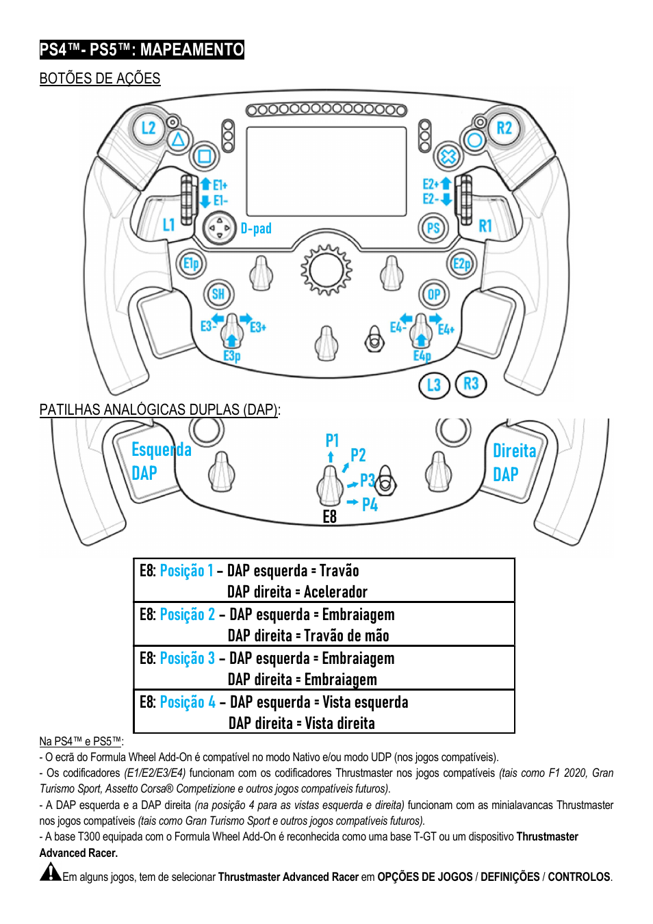 Esquerda dap direita dap, Ps4™- ps5™: mapeamento | Thrustmaster Add-On Formula Wheel (Ferrari SF1000 Edition) User Manual | Page 79 / 249