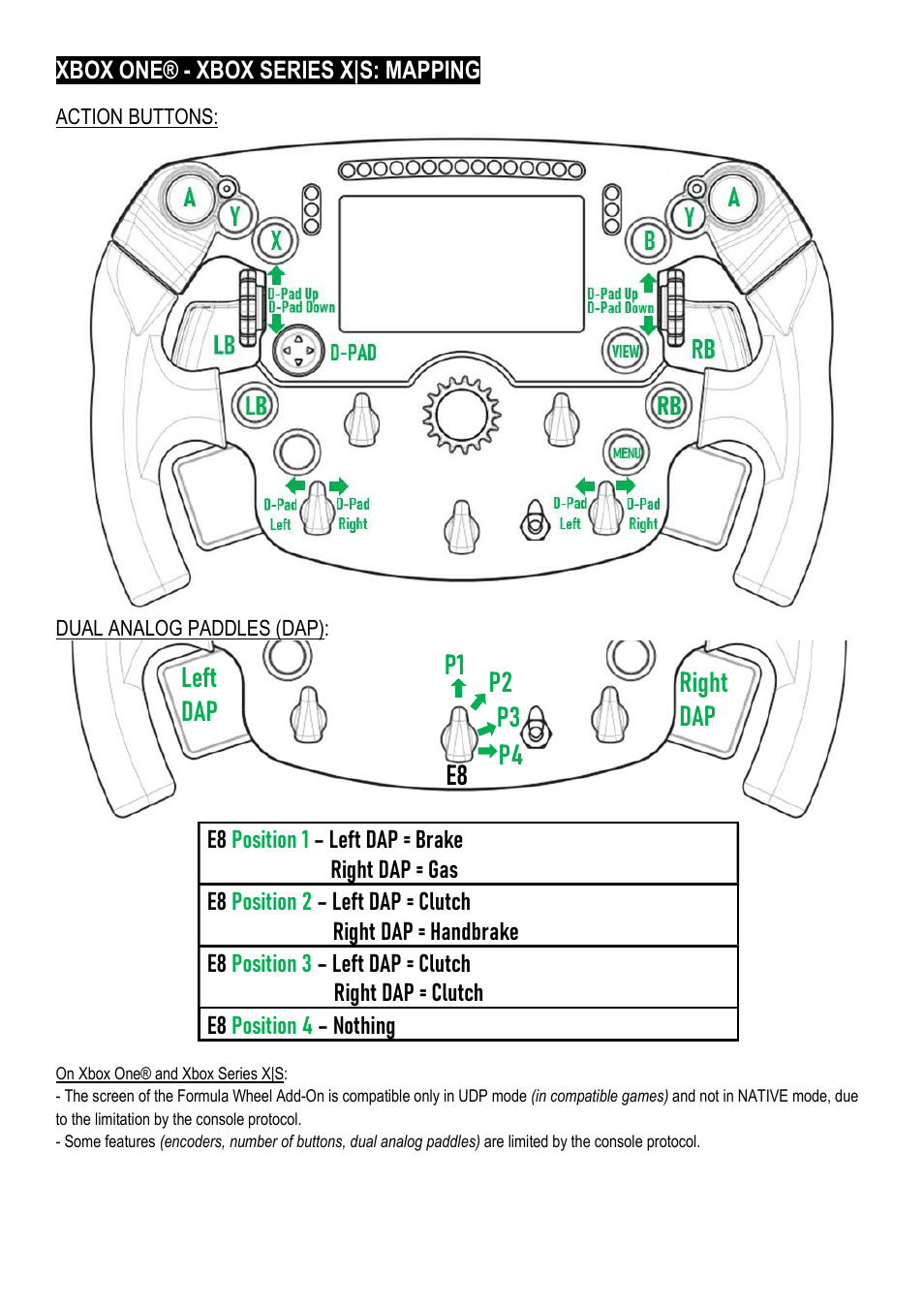 Thrustmaster Add-On Formula Wheel (Ferrari SF1000 Edition) User Manual | Page 8 / 249