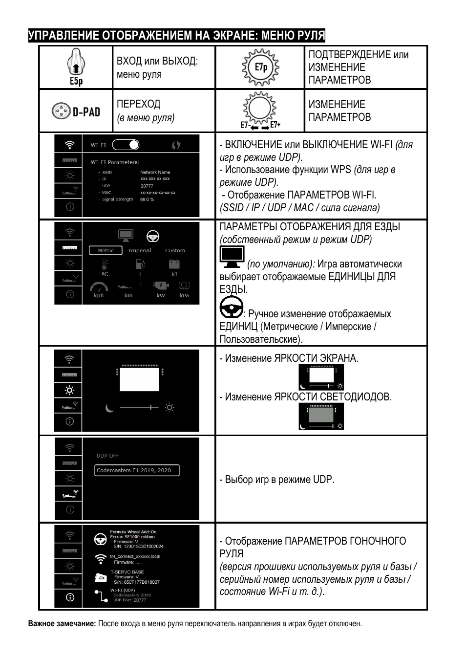 Thrustmaster Add-On Formula Wheel (Ferrari SF1000 Edition) User Manual | Page 94 / 249