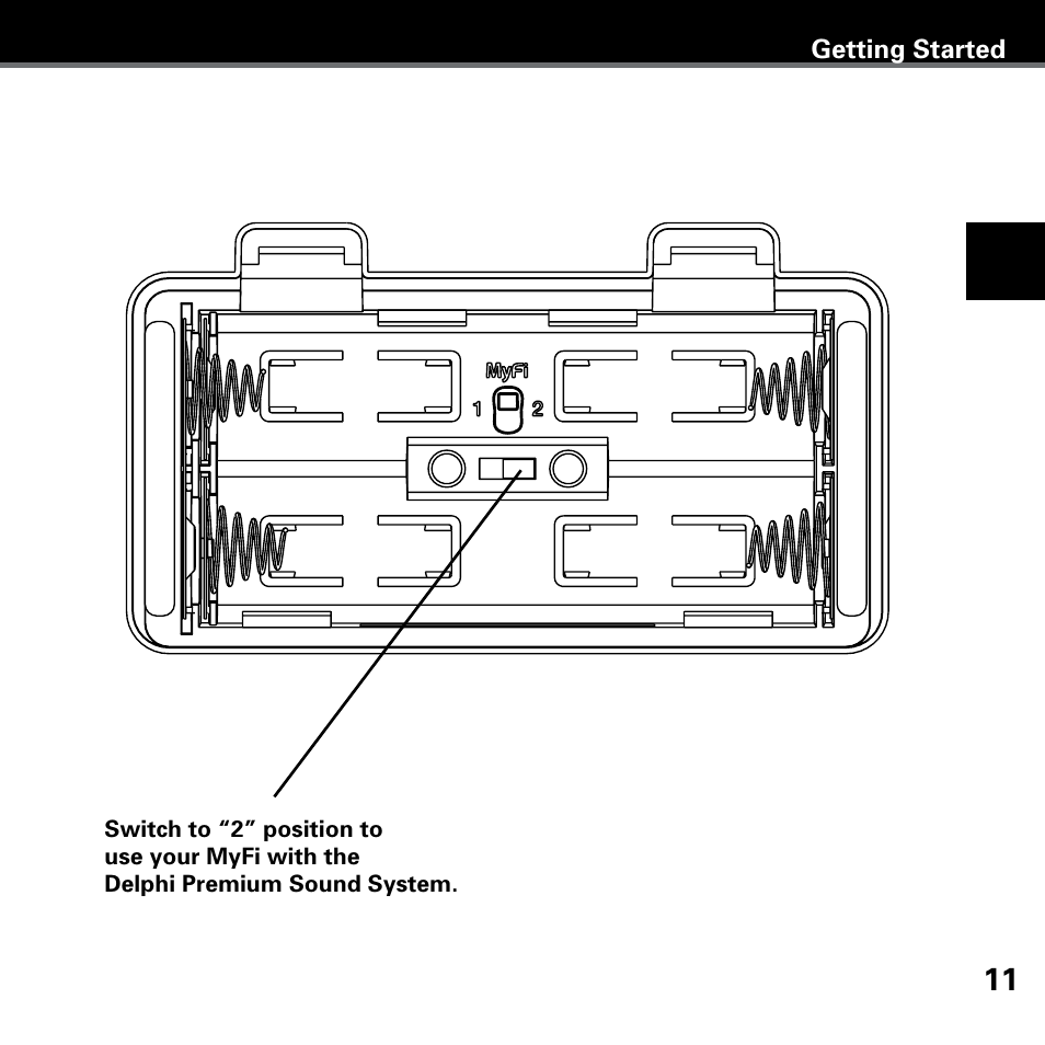 Battery compartment | Delphi SA10221 User Manual | Page 15 / 45