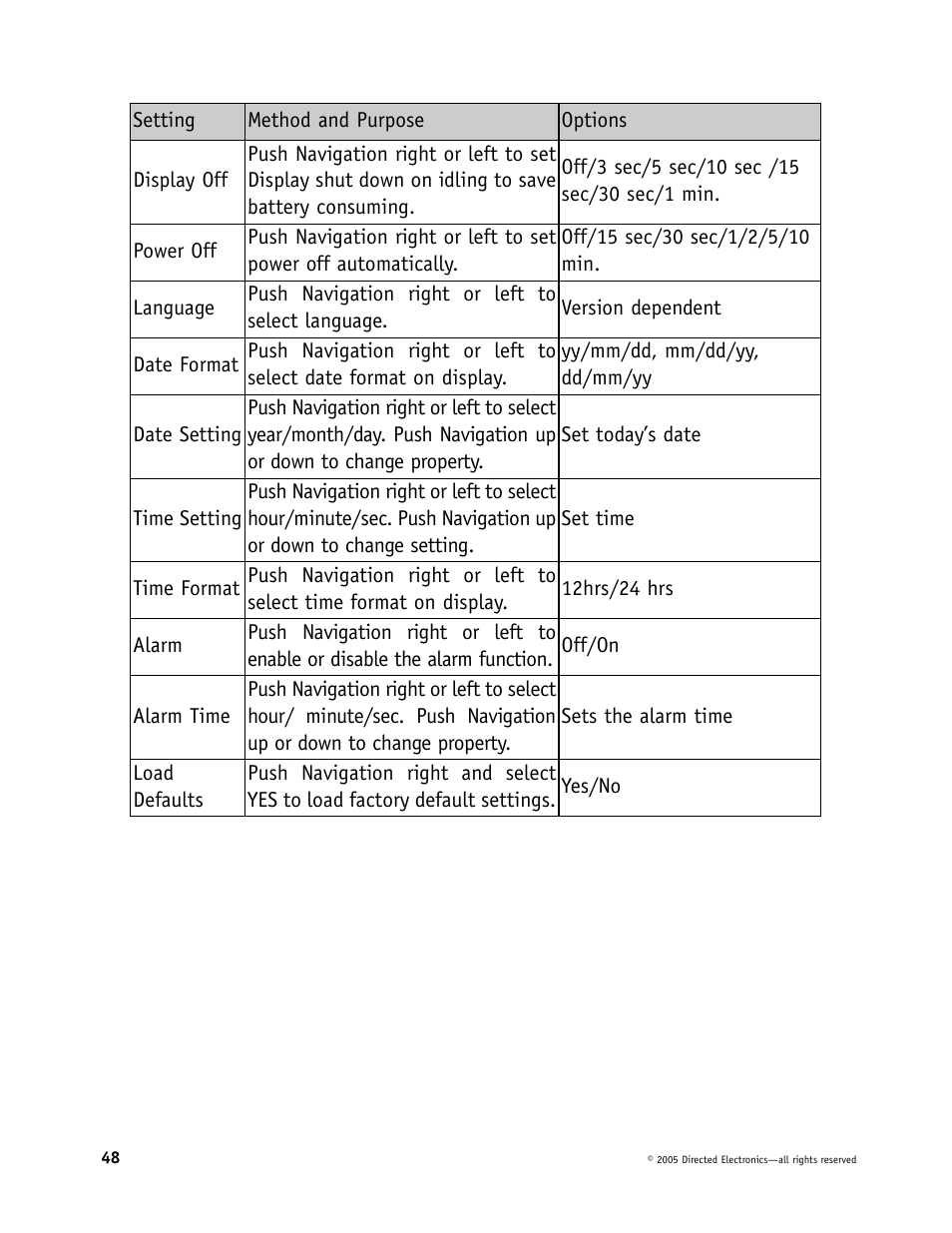 Directed Electronics OHV901 User Manual | Page 48 / 58