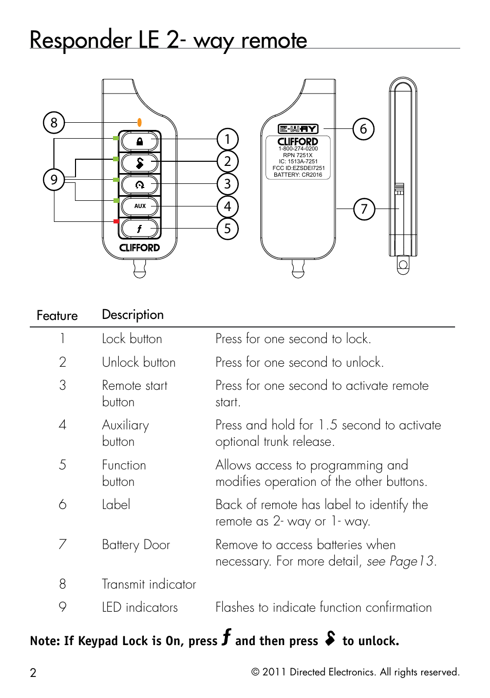 Responder le 2- way remote | Directed Electronics 1.3X User Manual | Page 10 / 52