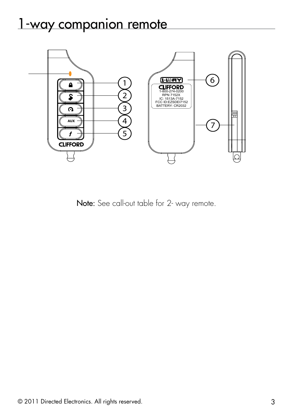 Way companion remote | Directed Electronics 1.3X User Manual | Page 11 / 52