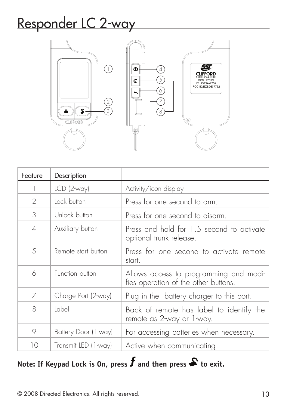 Responder lc 2-way, Press for one second to arm, Press for one second to disarm | Press for one second to activate remote start, Plug in the battery charger to this port, For accessing batteries when necessary | Directed Electronics 20.7 User Manual | Page 13 / 52