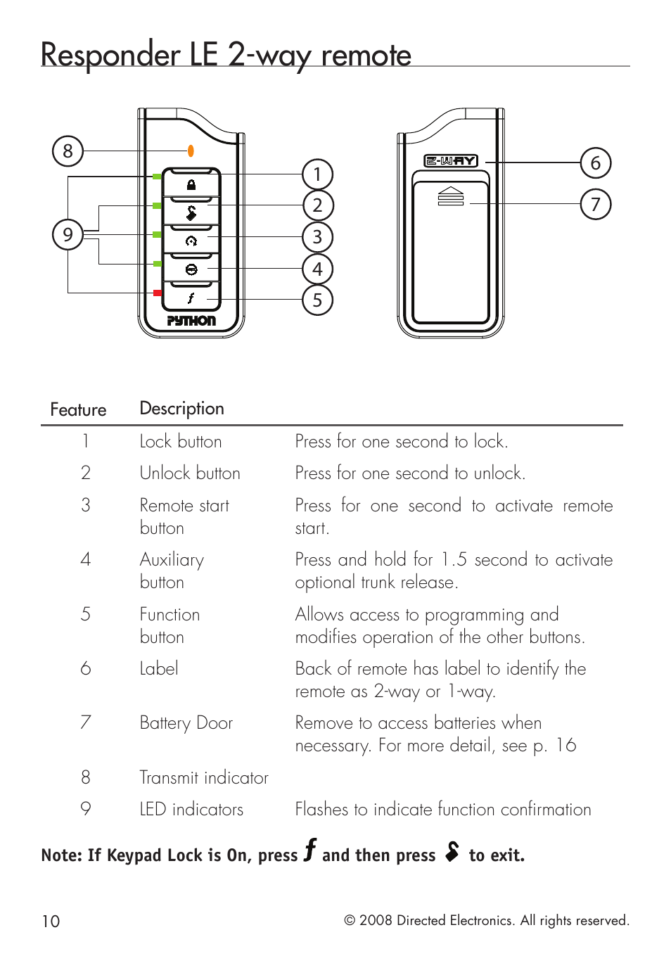 Responder le 2-way remote | Directed Electronics 580 User Manual | Page 10 / 44