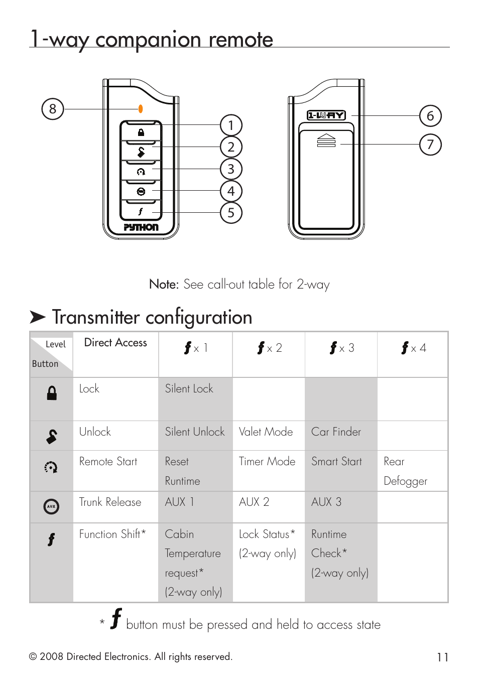 Way companion remote, Transmitter configuration, Button must be pressed and held to access state | Directed Electronics 580 User Manual | Page 11 / 44