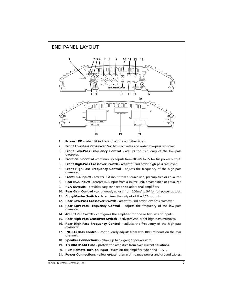 End panel layout | Directed Electronics ORION 8004 User Manual | Page 6 / 18